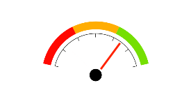 Gauge in the green icon